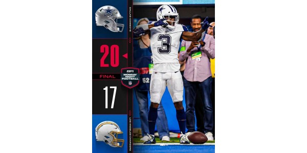 Zwischen Sieg und Niederlage ein leidenschaftlicher NFL-Showdown